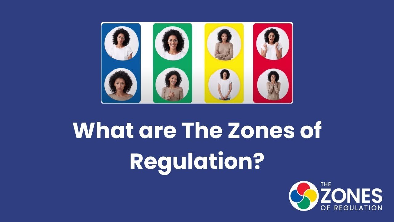 zones-of-regulation
